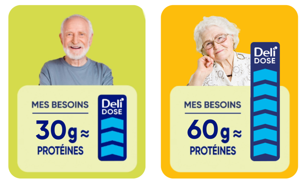 article patient delidose_mes besoins